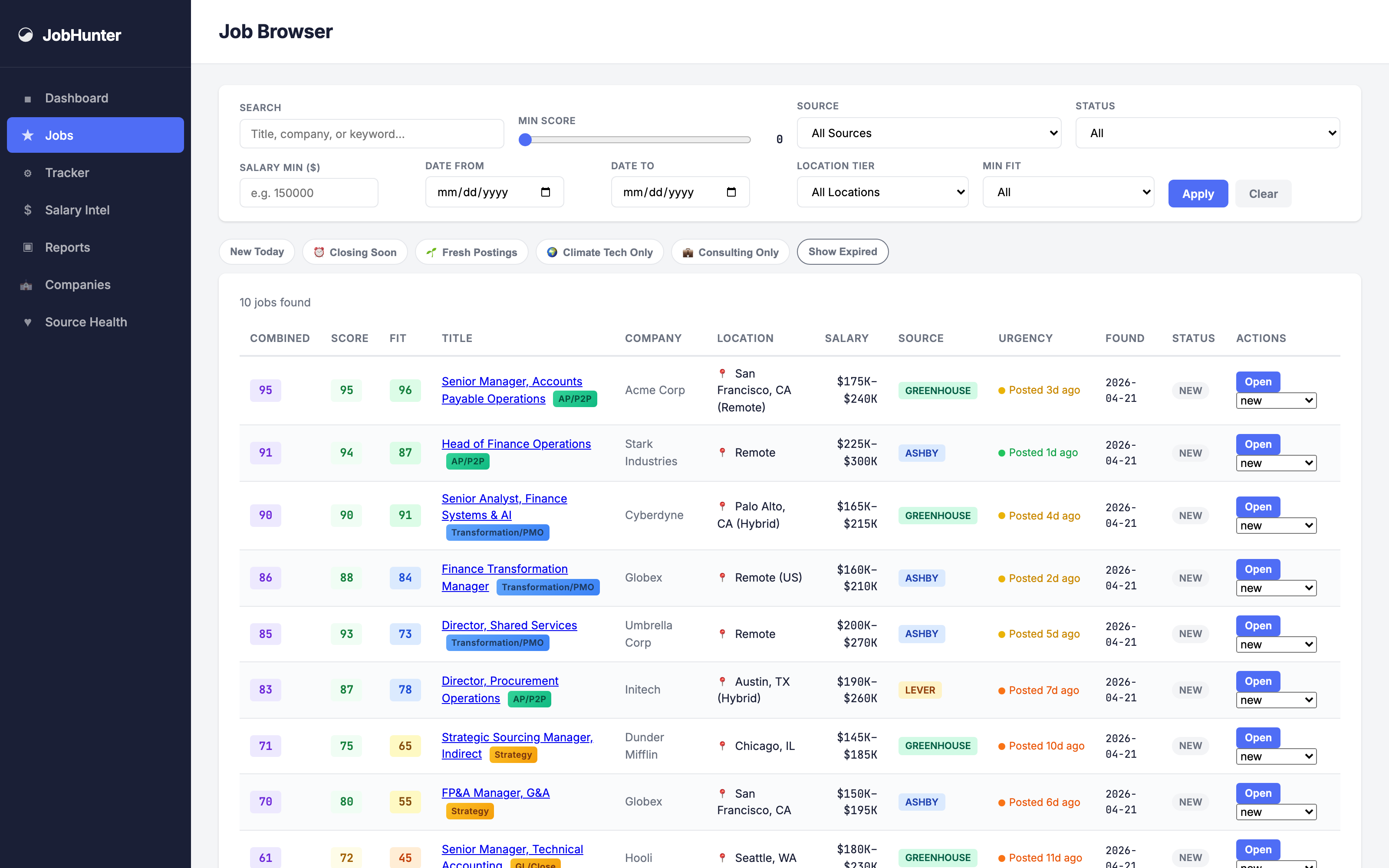 Every scored role in a sortable table. Combined, Rank, and Gap-Fit columns surface per role. Source, urgency, and application status tracked inline.