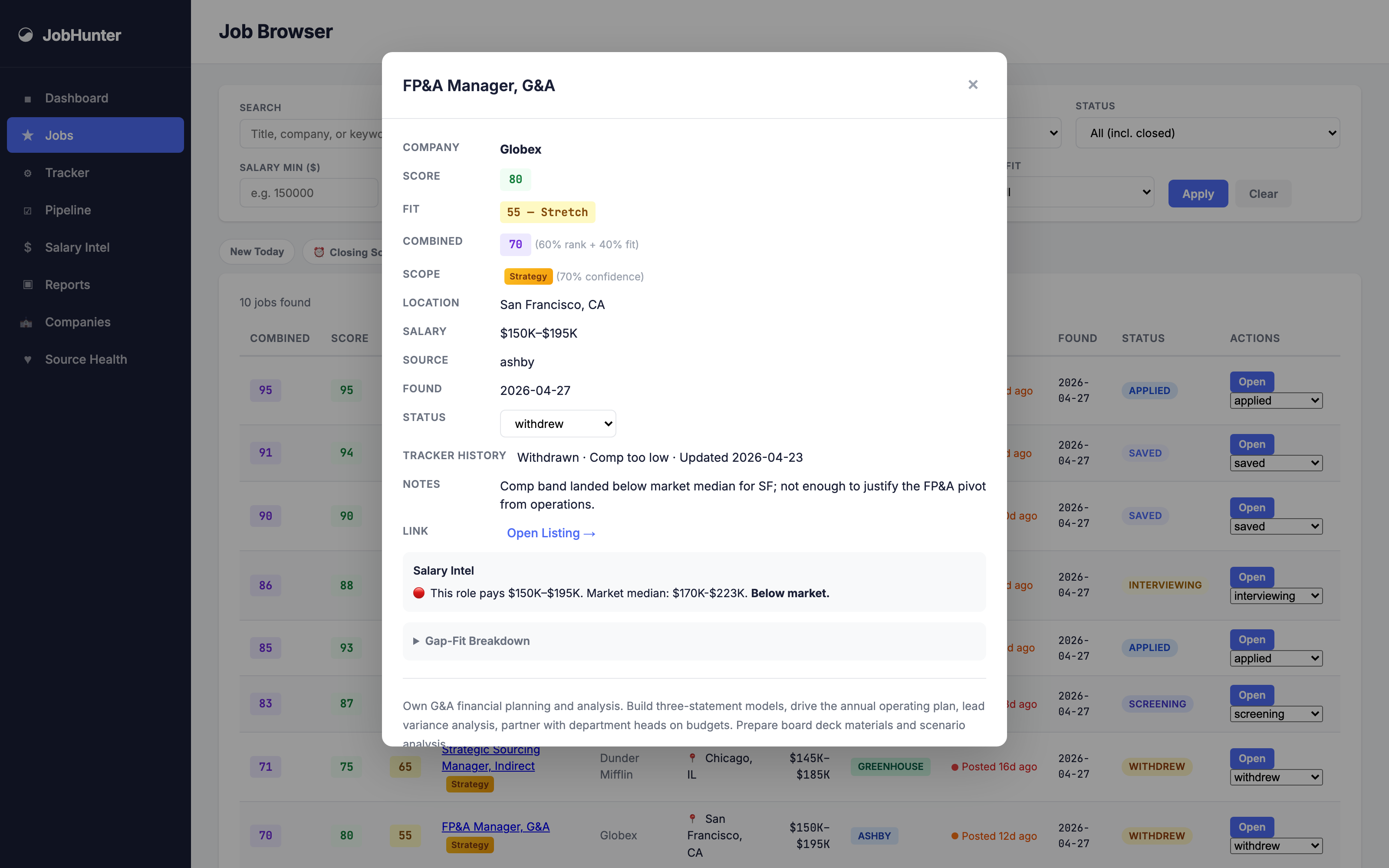 Every closed deal carries its reason and timestamp into the job's detail view, so I can see at a glance why a specific role didn't convert. 'Withdrew · Comp too low · Updated 2026-04-28.' Optional notes field captures freeform context.